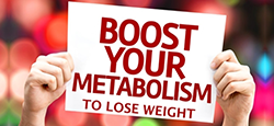 Boost Your Metabolism Poster